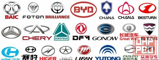 Автозапчасти Haval, Chery, Geely, Changan, Tank, Great Wall, FAW, JAC, Lifan, Zotye, Brilliance, Don Москва - изображение 1