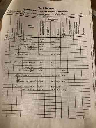 Дом ленинский, пос Авдотьино Донецк