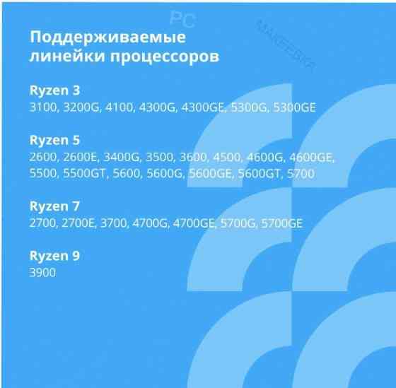 Материнская плата Cbr Mb-Arb450-Blk Micro-Atx арт-6143 Макеевка