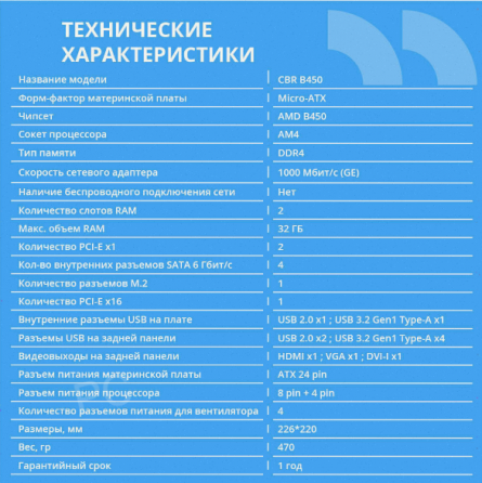 Материнская плата Cbr Mb-Arb450-Blk Micro-Atx арт-6143 Макеевка