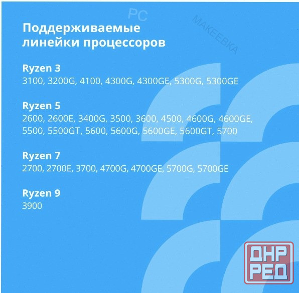 Материнская плата Cbr Mb-Arb450-Blk Micro-Atx арт-6143 Макеевка - изображение 3