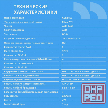 Материнская плата Cbr Mb-Arb450-Blk Micro-Atx арт-6143 Макеевка - изображение 2