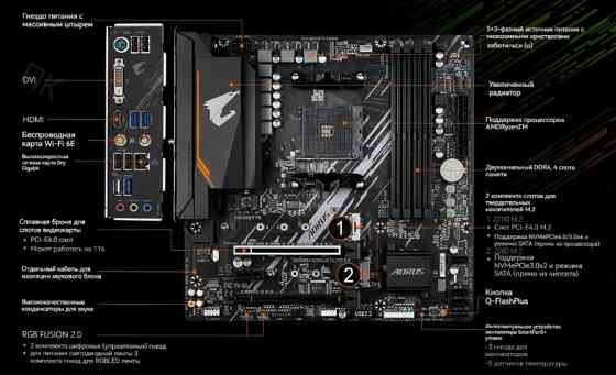 Материнская плата Gigabyte B550 Aorus Elite Ax V2 (B550 Aorus Elite Ax V2) [арт-5338] Донецк