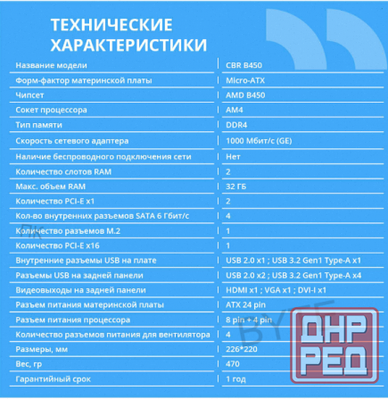 Материнская плата Cbr Mb-Arb450-Blk Micro-Atx, арт-4907 Макеевка - изображение 2