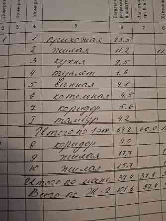 Дом 101.6 кв в Ясиноватой Ясиноватая