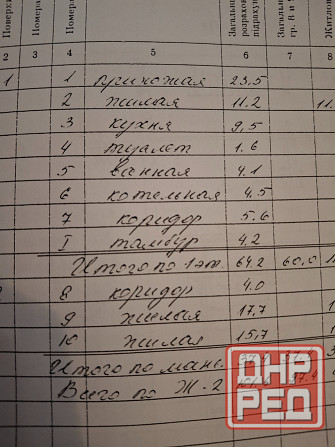 Дом 101.6 кв в Ясиноватой Ясиноватая - изображение 6