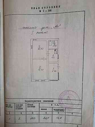 Продам ветхий домик в Калининском р-н Донецк