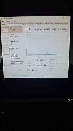 Комплект Пк, монитор, клавиатура, мышка xeon e5-2640 v2. Rx570 Донецк