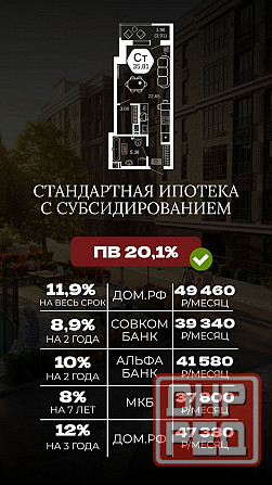 Продажа квартиры новостройки Ростов-на-Дону - изображение 4