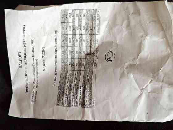 Кресло инвалидное Донецк