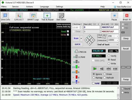 Жесткий диск 3.5" Seagate HDD 250 Гб ST250DM001 Донецк