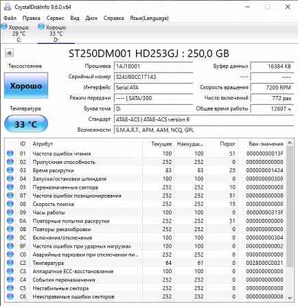 Жесткий диск 3.5" Seagate HDD 250 Гб ST250DM001 Донецк