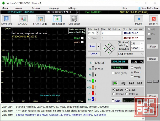 Жесткий диск 3.5" Seagate HDD 250 Гб ST250DM001 Донецк - изображение 4