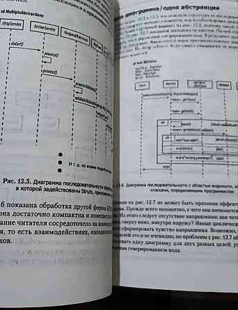 UML 2 для программистов Донецк