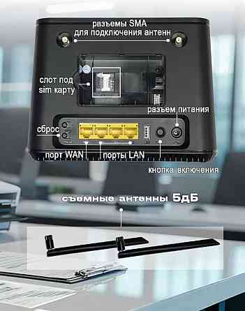 4G роутер Wi-Fi M5 под Sim-карту со съемными антеннами Донецк