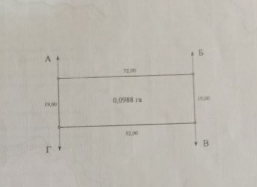 продам участок под ижс в новоазовске рядом с набережной и морем Новоазовск