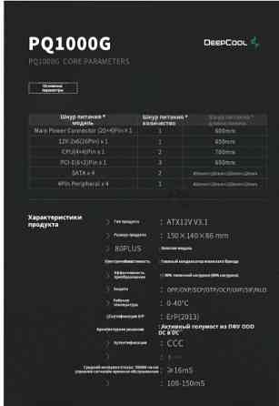 Блок (арт-6173) питания Deepcool Pq1000g, Atx 3.1 Gold, 1000 вт, черный Макеевка