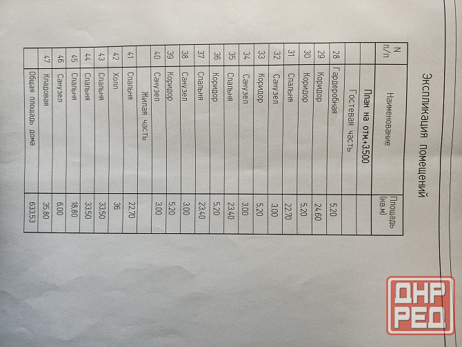Продажа дома в коттеджном городке (Пролетарский район города Донецка) Донецк - изображение 10