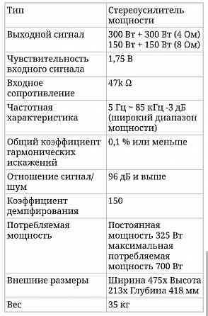 Усилитель мощности Krell KSA 150 Торг Обмен на аудиотехнику Донецк