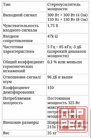 Усилитель мощности Krell KSA 150 Торг Обмен на аудиотехнику Донецк - изображение 4