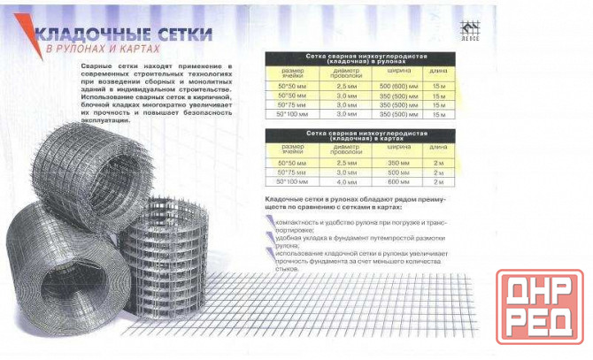 Сетки продаём 290 наименований, Россия Москва Москва - изображение 5