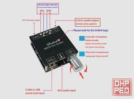 Усилитель мощности с Bluetooth ( TPA3116D2) Макеевка