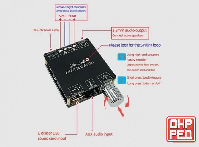 Усилитель мощности с Bluetooth ( TPA3116D2) Макеевка - изображение 3