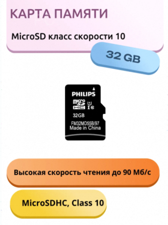 Карта [арт-2018] памяти Philips Fm32md55b/97 32gb High Speed Microsdhc Class 10 90mb/S Донецк