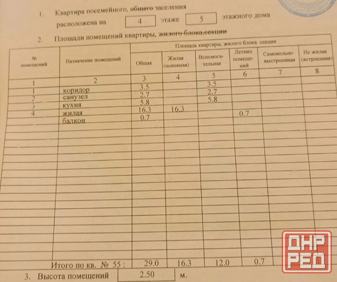 Продам 1-комнатную ул.Артема, пл.Привокзальная. Донецк - изображение 1