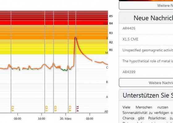 Ешо и флаг нарисуют, шо был Донецк