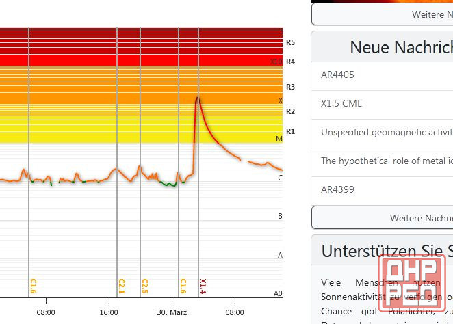 Ешо и флаг нарисуют, шо был Донецк - изображение 1