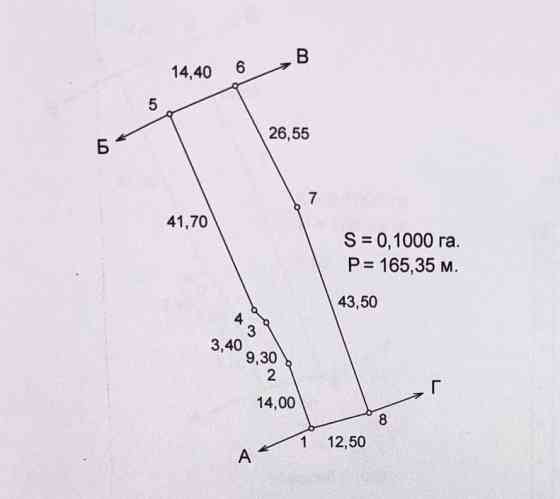 Дом у моря г. Новоазовск Новоазовск