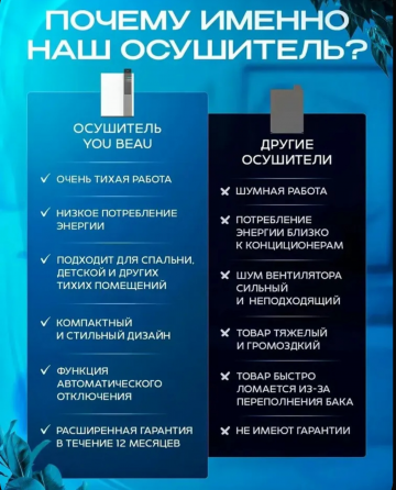 Осушитель воздуха Донецк