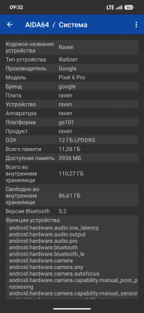 Google pixel 6 pro Донецк