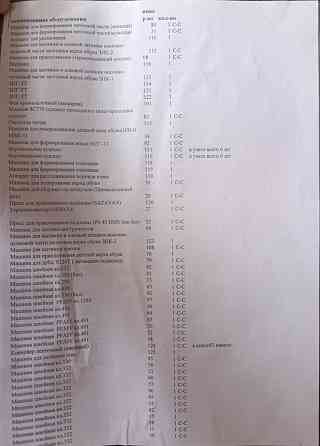 Административно-производственное здание обувной фабрики Донецк