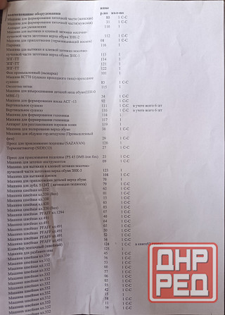 Административно-производственное здание обувной фабрики Донецк - изображение 5