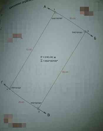 Продажа участка. Белосарайская коса Мариуполь