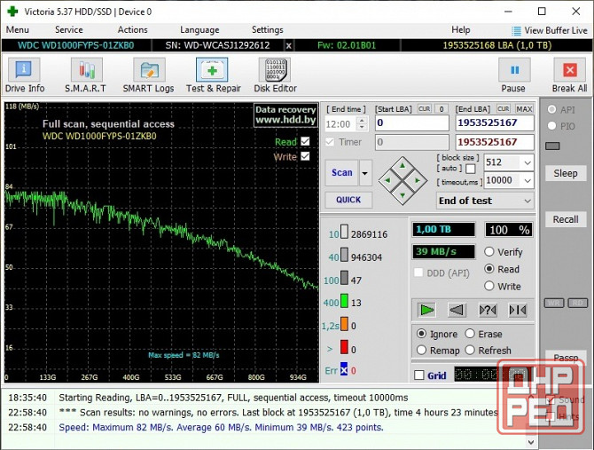 Жесткий диск HDD 1 Tb Western Digital Донецк - изображение 3