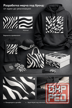 Генерация контента для вашего бизнеса (AI) Сочи - изображение 5