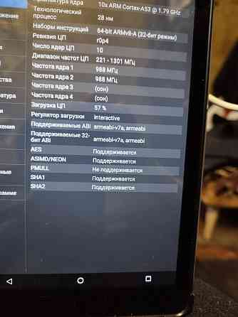 горловка продам Горловка