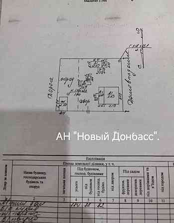 Продам Дом + Гараж, летняя кухня с участком Донецк , Калининский район, "Роща" / Макеевке пос. Донецк