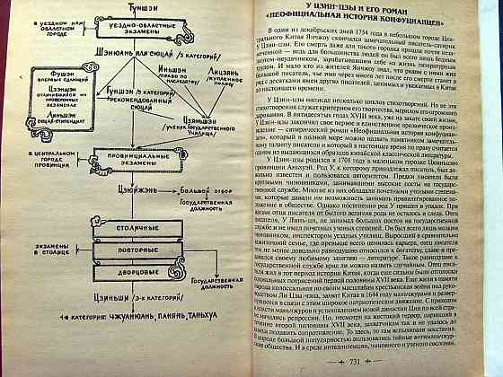 "Неофициальная история конфуцианцев" Донецк