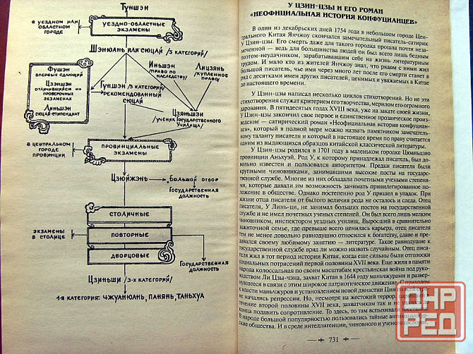 "Неофициальная история конфуцианцев" Донецк - изображение 6