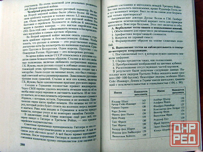 Владимир Истархов - "Удар русских богов" Донецк - изображение 8
