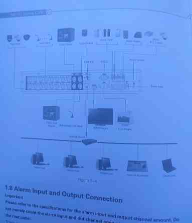 продам видеорегистратор Горловка