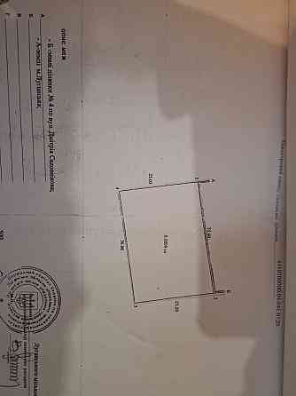 Продам Земельный участок соток в городе Луганск Луганск