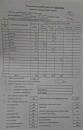 2х комнатная квартира на Владычанског, парк Гуливер Донецк