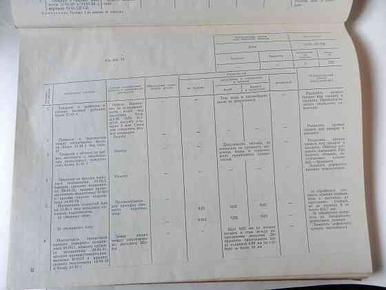 Книга "Двигатели д-160, д-160б. Технические условия на капитальный ремонт" Донецк