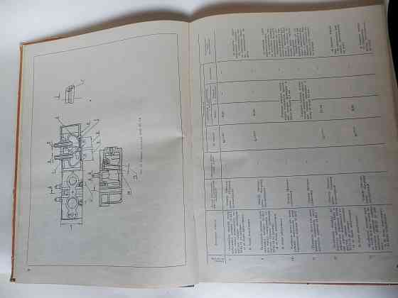 Книга "Двигатели д-160, д-160б. Технические условия на капитальный ремонт" Донецк