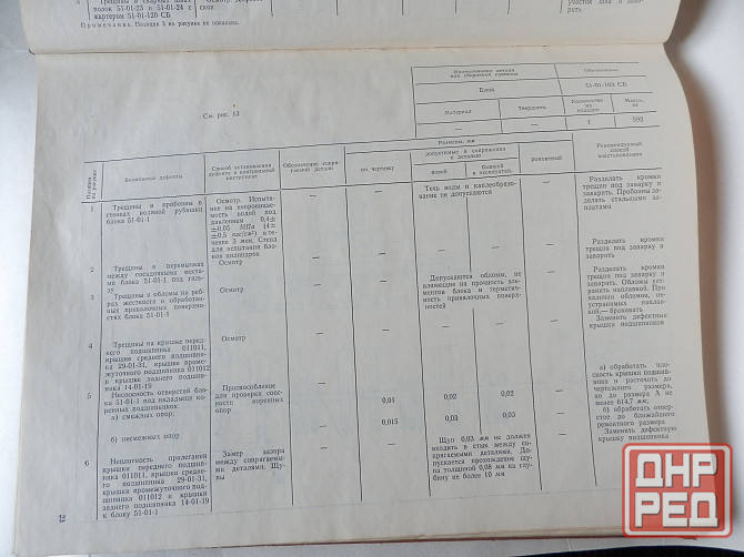 Книга "Двигатели д-160, д-160б. Технические условия на капитальный ремонт" Донецк - изображение 6